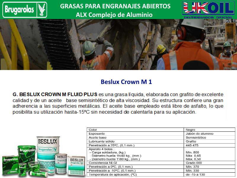 Beslux Crown M 1